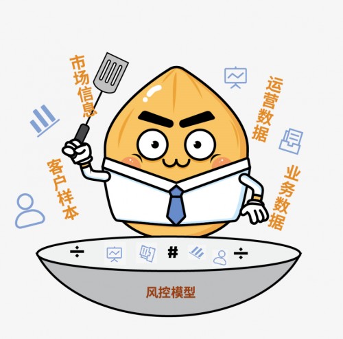 易鑫金融 易鑫金融